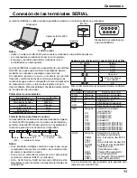 Предварительный просмотр 12 страницы Panasonic TH-42PH12L (Spanish) Manual De Instrucciones