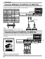 Предварительный просмотр 13 страницы Panasonic TH-42PH12L (Spanish) Manual De Instrucciones