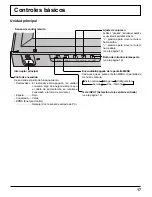 Предварительный просмотр 18 страницы Panasonic TH-42PH12L (Spanish) Manual De Instrucciones