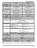 Предварительный просмотр 22 страницы Panasonic TH-42PH12L (Spanish) Manual De Instrucciones