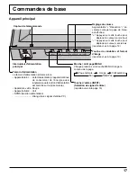 Предварительный просмотр 44 страницы Panasonic TH-42PH12L (Spanish) Manual De Instrucciones