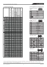 Preview for 3 page of Panasonic TH-42PH30ER Product Speci?Cations