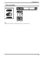 Preview for 11 page of Panasonic TH-42PH9BK Operating Instructions Manual