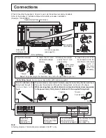 Preview for 8 page of Panasonic TH-42PH9EK Operating Instructions Manual