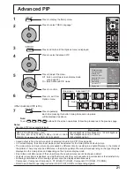 Preview for 21 page of Panasonic TH-42PH9EK Operating Instructions Manual