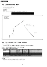 Предварительный просмотр 22 страницы Panasonic TH-42PH9WK Service Manual