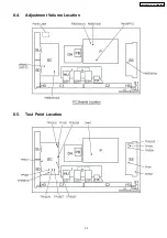 Предварительный просмотр 23 страницы Panasonic TH-42PH9WK Service Manual