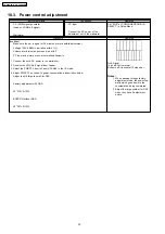 Предварительный просмотр 32 страницы Panasonic TH-42PH9WK Service Manual