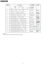 Предварительный просмотр 34 страницы Panasonic TH-42PH9WK Service Manual