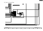 Предварительный просмотр 69 страницы Panasonic TH-42PH9WK Service Manual