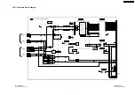 Предварительный просмотр 71 страницы Panasonic TH-42PH9WK Service Manual