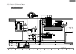 Предварительный просмотр 81 страницы Panasonic TH-42PH9WK Service Manual