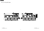 Предварительный просмотр 98 страницы Panasonic TH-42PH9WK Service Manual