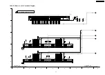 Предварительный просмотр 99 страницы Panasonic TH-42PH9WK Service Manual