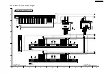 Предварительный просмотр 101 страницы Panasonic TH-42PH9WK Service Manual