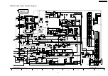 Предварительный просмотр 105 страницы Panasonic TH-42PH9WK Service Manual