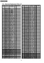 Предварительный просмотр 120 страницы Panasonic TH-42PH9WK Service Manual