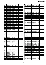 Предварительный просмотр 121 страницы Panasonic TH-42PH9WK Service Manual