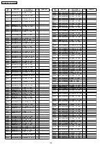 Предварительный просмотр 122 страницы Panasonic TH-42PH9WK Service Manual