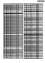 Предварительный просмотр 123 страницы Panasonic TH-42PH9WK Service Manual