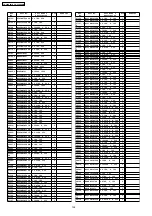 Предварительный просмотр 124 страницы Panasonic TH-42PH9WK Service Manual