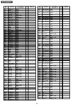 Предварительный просмотр 126 страницы Panasonic TH-42PH9WK Service Manual