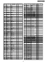 Предварительный просмотр 127 страницы Panasonic TH-42PH9WK Service Manual