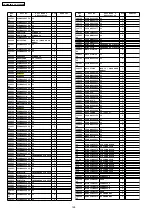 Предварительный просмотр 128 страницы Panasonic TH-42PH9WK Service Manual