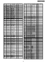 Предварительный просмотр 129 страницы Panasonic TH-42PH9WK Service Manual