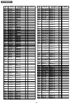 Предварительный просмотр 130 страницы Panasonic TH-42PH9WK Service Manual