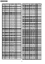 Предварительный просмотр 134 страницы Panasonic TH-42PH9WK Service Manual