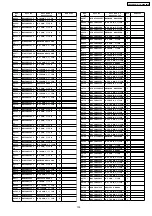 Предварительный просмотр 135 страницы Panasonic TH-42PH9WK Service Manual