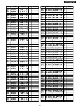 Предварительный просмотр 137 страницы Panasonic TH-42PH9WK Service Manual