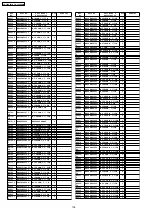 Предварительный просмотр 138 страницы Panasonic TH-42PH9WK Service Manual