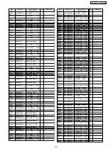 Предварительный просмотр 139 страницы Panasonic TH-42PH9WK Service Manual