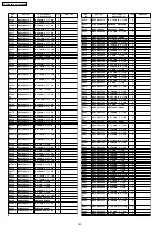 Предварительный просмотр 140 страницы Panasonic TH-42PH9WK Service Manual