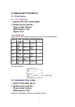 Preview for 13 page of Panasonic TH-42PHD6A Service Manual