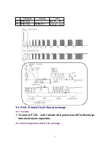 Preview for 14 page of Panasonic TH-42PHD6A Service Manual