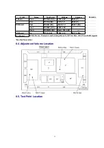 Preview for 15 page of Panasonic TH-42PHD6A Service Manual