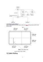 Preview for 22 page of Panasonic TH-42PHD6A Service Manual