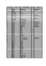 Preview for 29 page of Panasonic TH-42PHD6A Service Manual