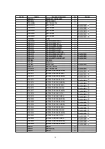 Preview for 30 page of Panasonic TH-42PHD6A Service Manual