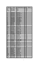 Preview for 33 page of Panasonic TH-42PHD6A Service Manual