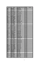 Preview for 40 page of Panasonic TH-42PHD6A Service Manual