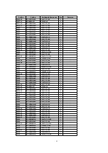 Preview for 43 page of Panasonic TH-42PHD6A Service Manual