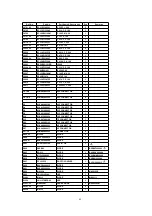 Preview for 46 page of Panasonic TH-42PHD6A Service Manual