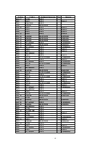 Preview for 47 page of Panasonic TH-42PHD6A Service Manual