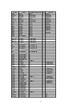 Preview for 49 page of Panasonic TH-42PHD6A Service Manual