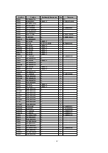 Preview for 50 page of Panasonic TH-42PHD6A Service Manual