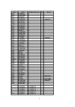 Preview for 51 page of Panasonic TH-42PHD6A Service Manual